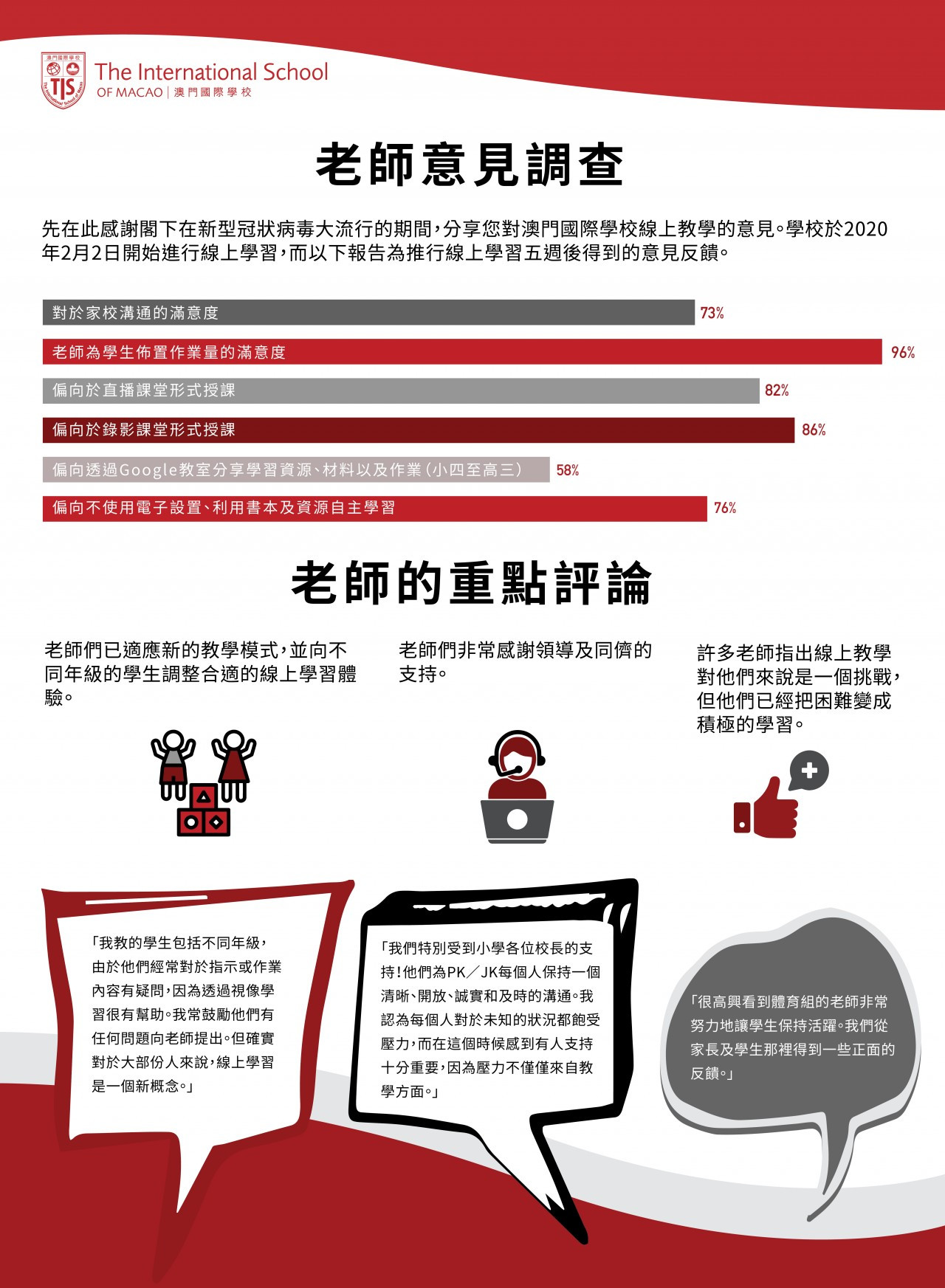 news/wordpress/news/7ded-TeacherChinese.jpg