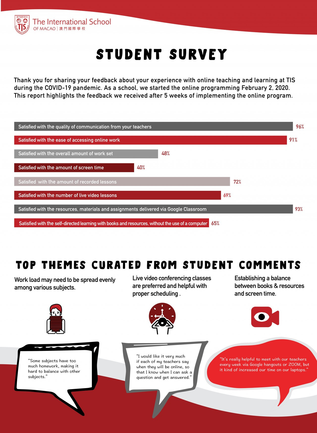 news/wordpress/news/803e-Student.jpg