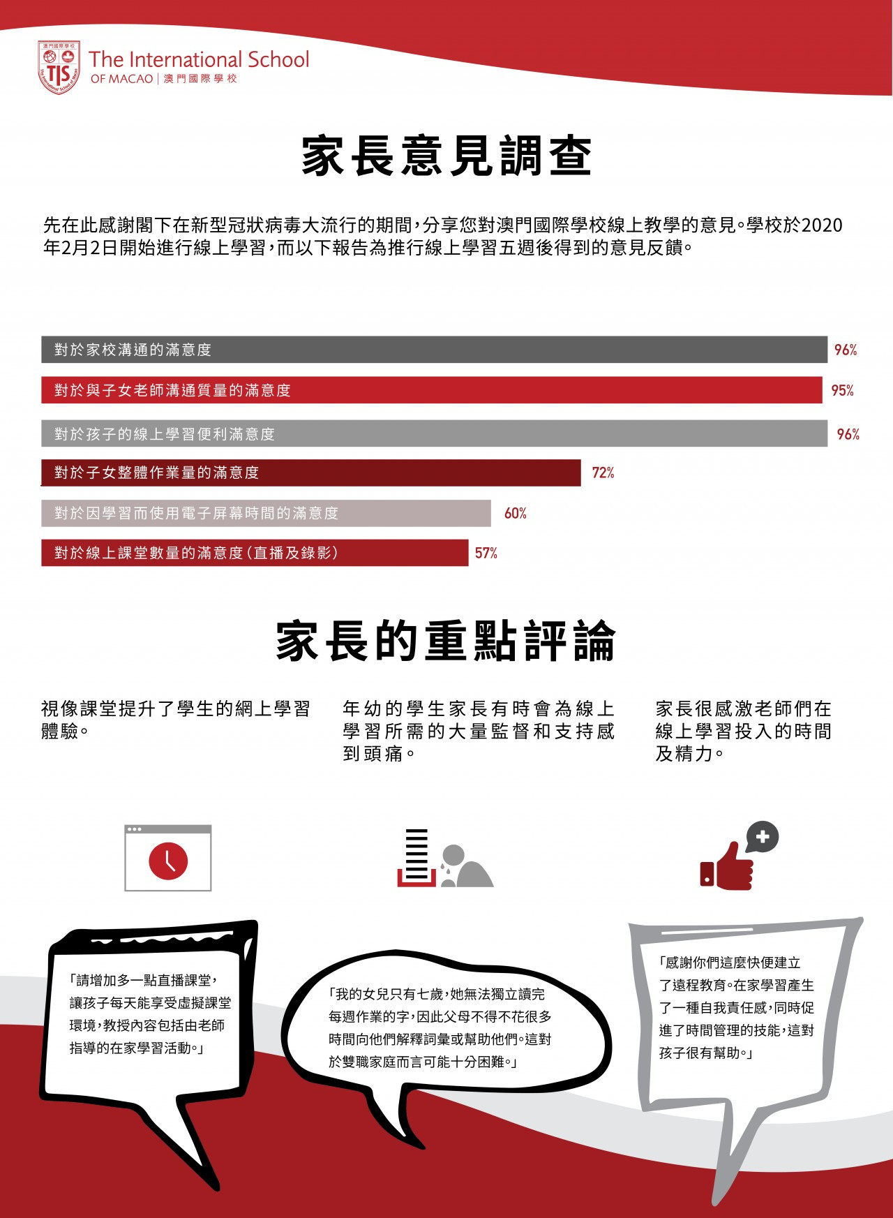 news/wordpress/news/e39c-ParentChinese.jpg